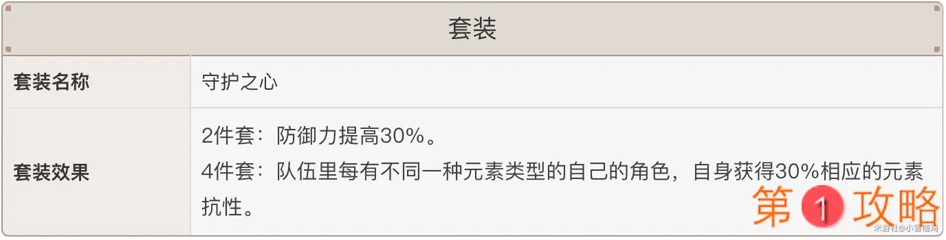 原神阿贝多装备怎么选 阿贝多武器