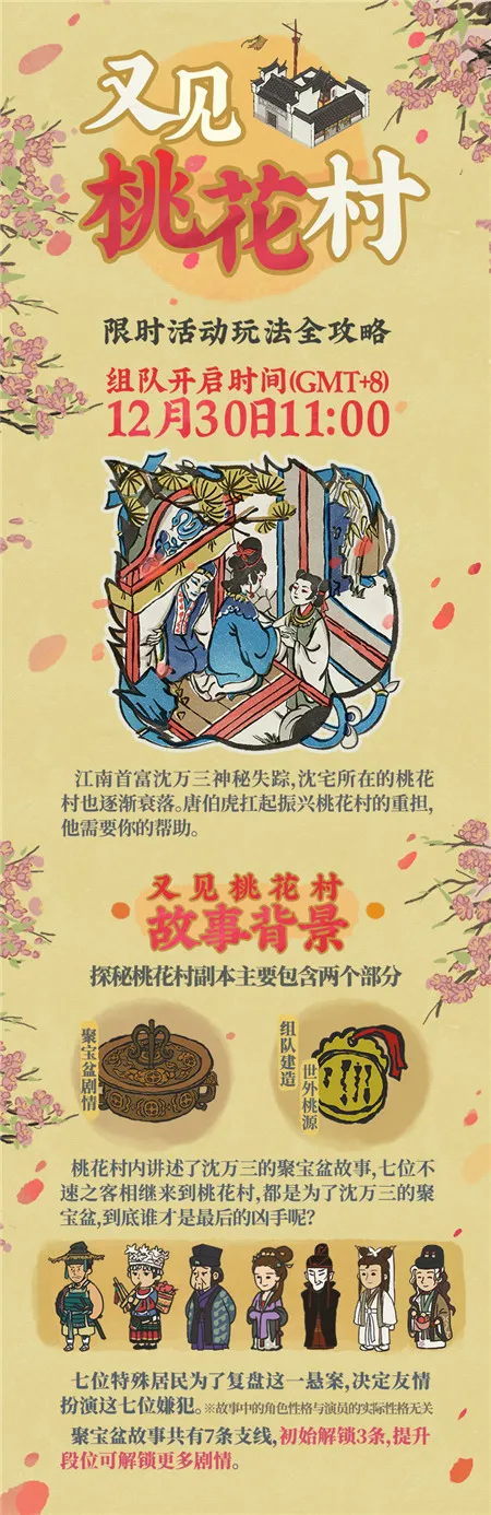 江南百景图又见桃花村活动玩法攻略