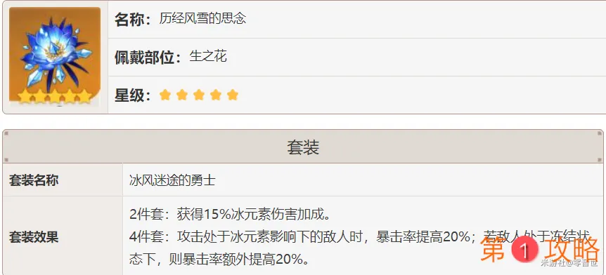 原神物理凯亚怎么玩 物理凯亚阵容