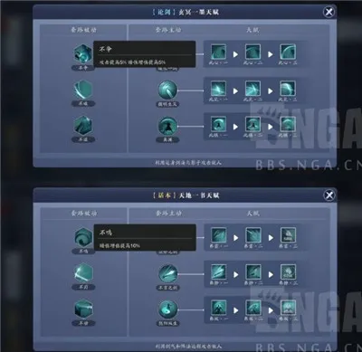 天涯明月刀手游真武职业培养攻略