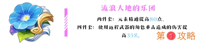 原神公子带水套怎么样 公子1.2版本圣遗物推荐攻略