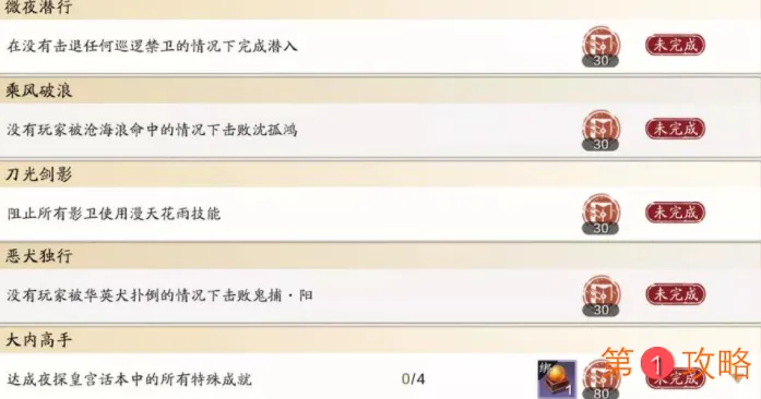 天涯明月刀手游恶犬独行成就怎么完