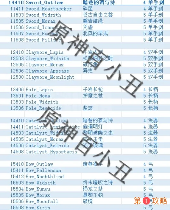 原神1.3版本UP角色及武器池介绍