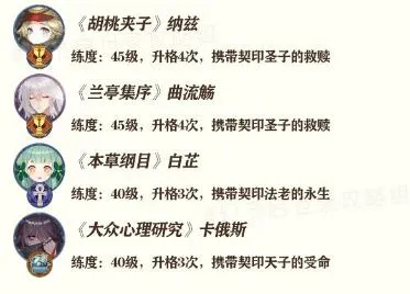 幻书启世录支线FT7-1详细通关攻略