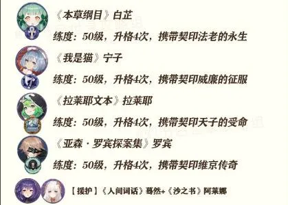 幻书启世录支线FT10-1详细通关攻略