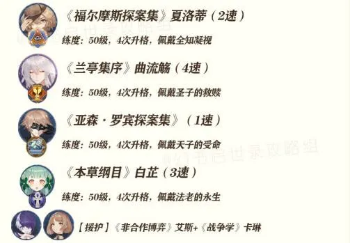 幻书启世录支线FT10-2阵容搭配及过