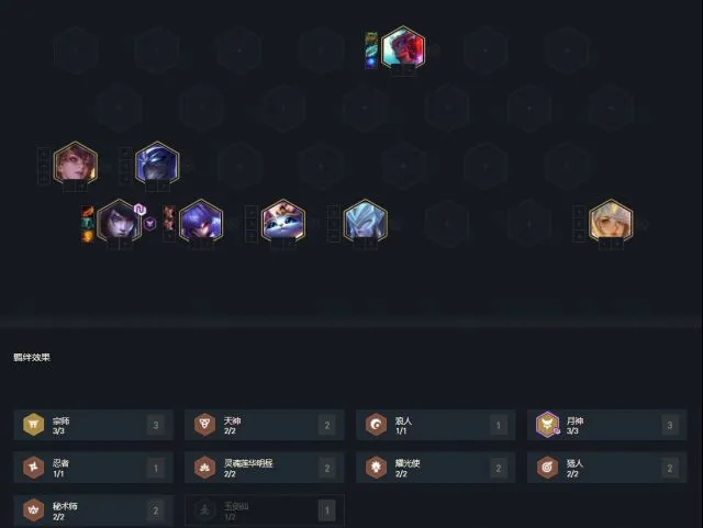 云顶之弈10.25新版本最强阵容推荐 