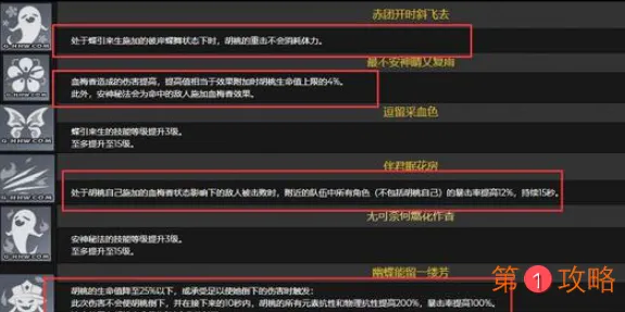 原神0命胡桃怎么样 原神胡桃核心机制在命之座中吗
