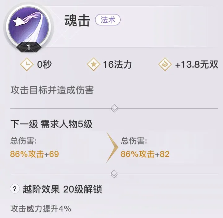 天谕手游流光攻略 流光强度及技能