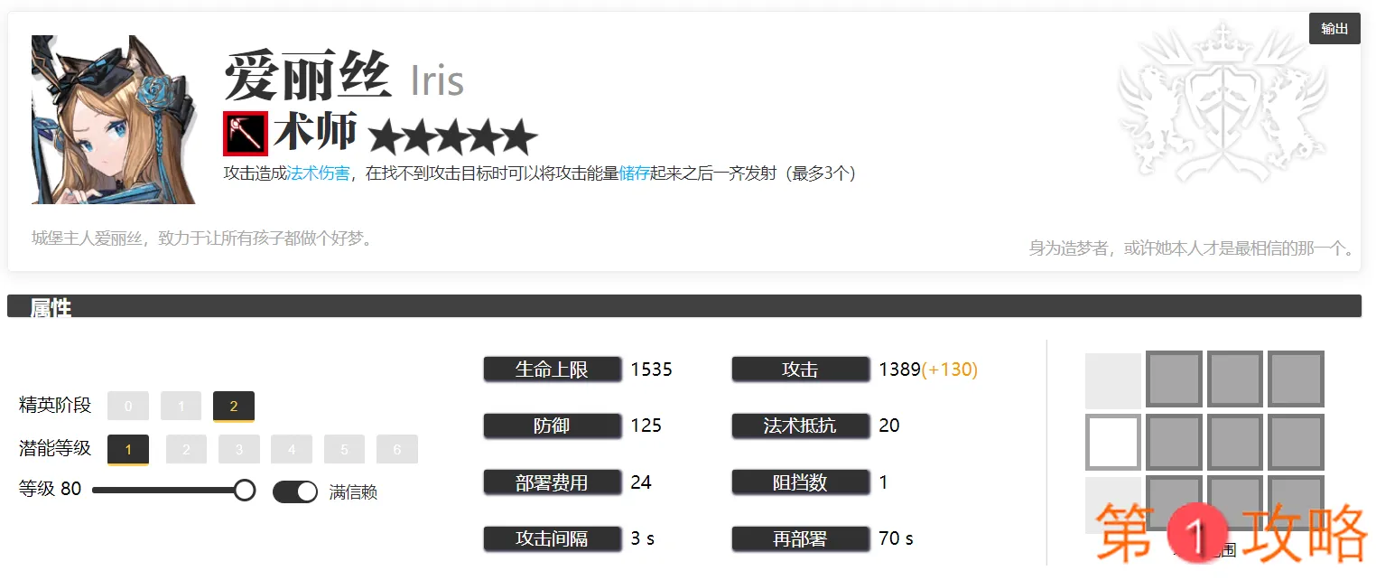 明日方舟爱丽丝技能强度解析