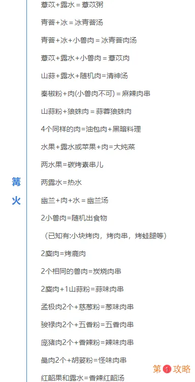 妄想山海食谱配方大全