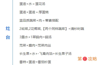 妄想山海食谱配方大全