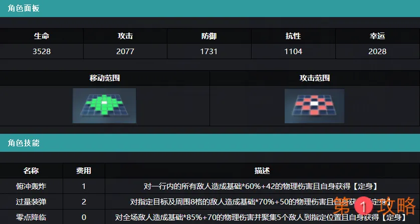 通感纪元K最强技能搭配攻略一览