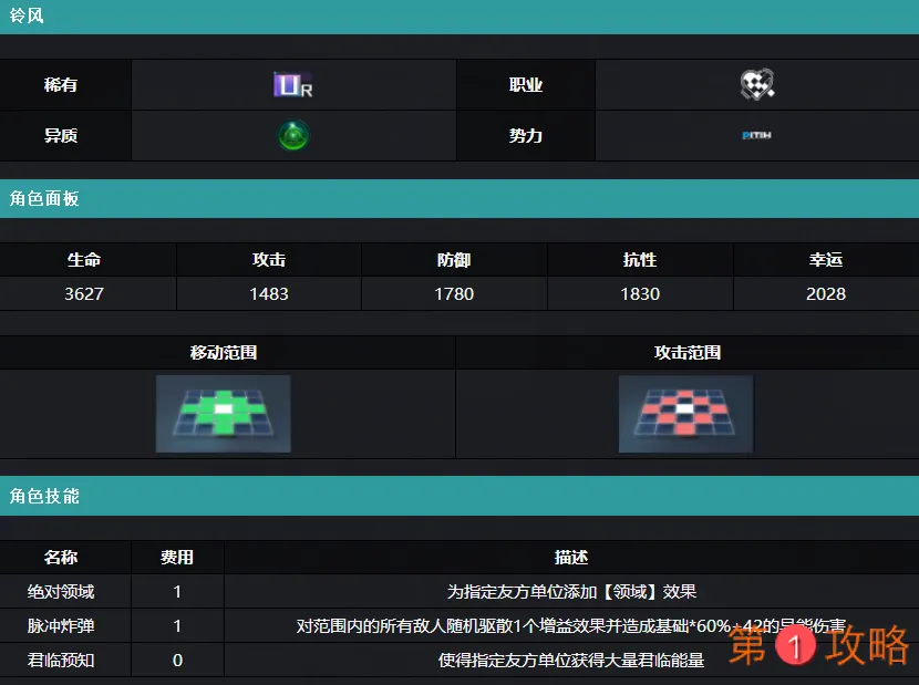 通感纪元铃风技能强度与搭配攻略一览