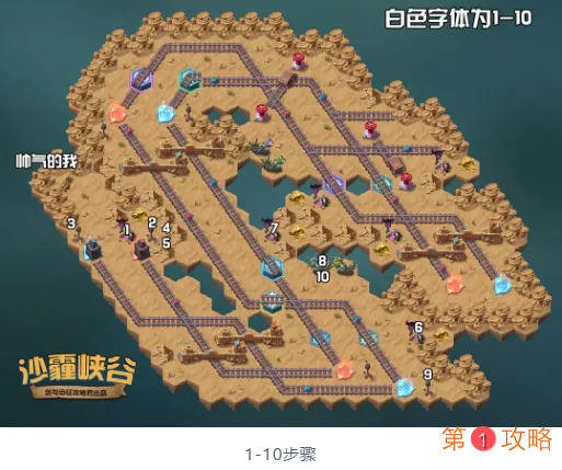 剑与远征奇境沙霾峡谷最佳通关懒人图一览