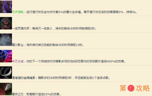 魔兽世界9.0扭曲回廊解锁方法及打法攻略