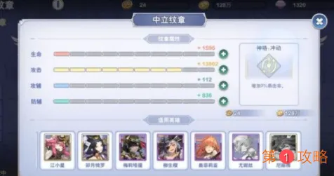 阿卡迪亚手游新手及平民最强阵容搭