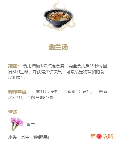 妄想山海储备药食任务怎么完成