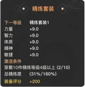 天谕手游装备精炼详细攻略