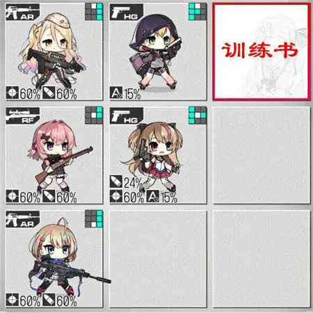 少女前线1.11-1.17铁血融合演习配