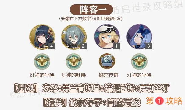 幻书启世录康熙字典文华最强阵容推