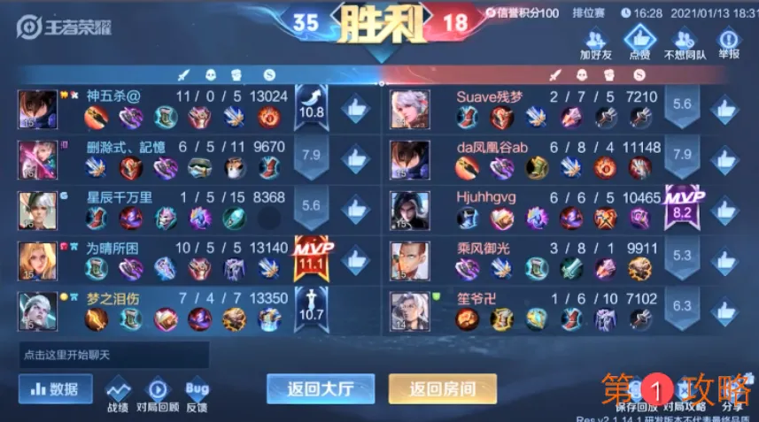 王者荣耀司空震最强连招出装铭文攻略大全