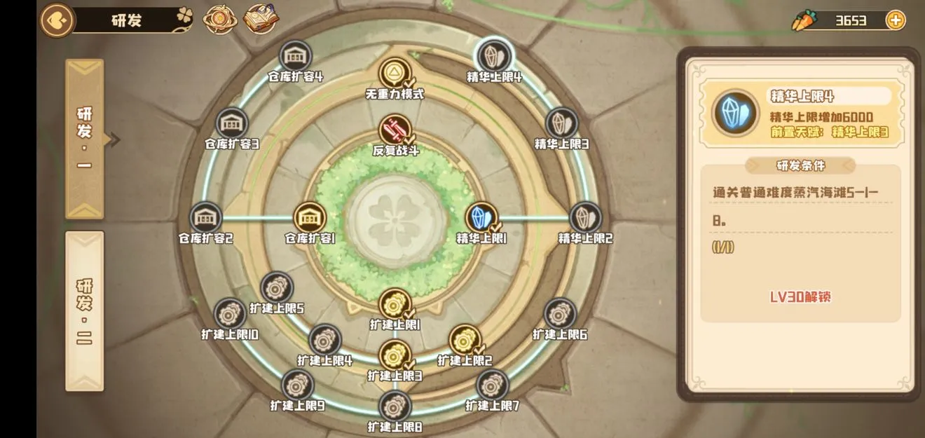 四叶草剧场主流阵容搭配攻略 平民