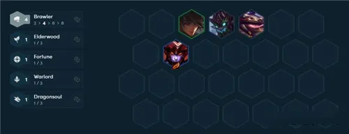 云顶之弈11.2最新上分阵容九五至尊