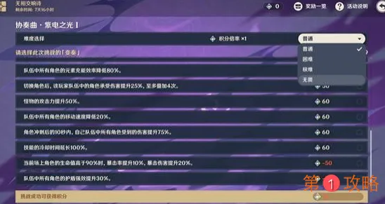 原神无相交响诗挑战活动加成角色推荐