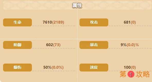 四叶草剧场艾希尔人马技能强度及培养建议一览