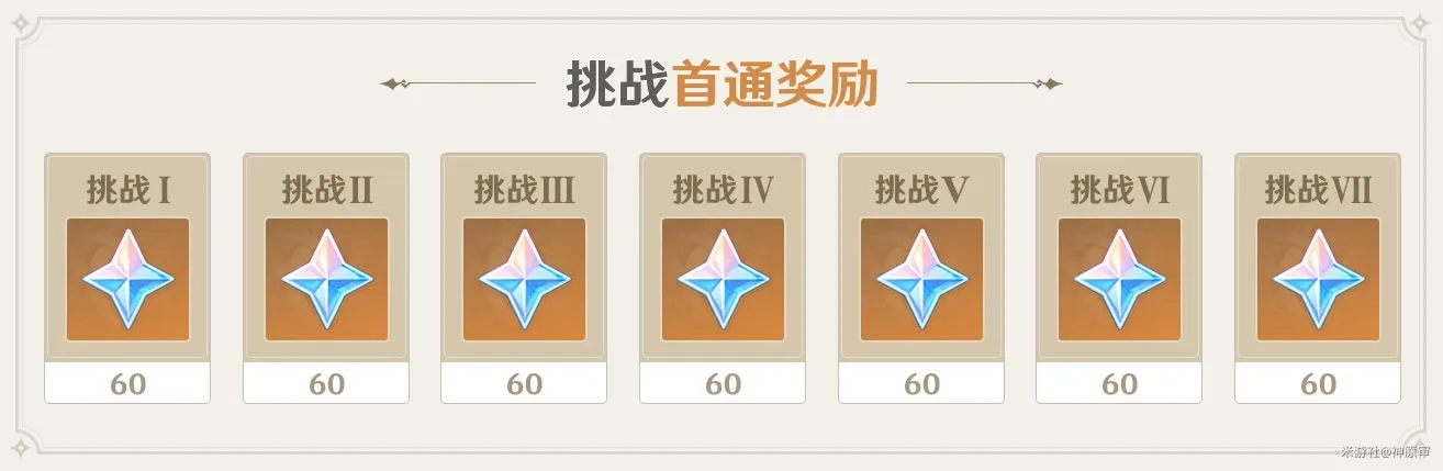 原神无相交响诗活动玩法攻略一览