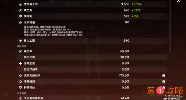 原神无相交响诗第一天平民高分打法教学