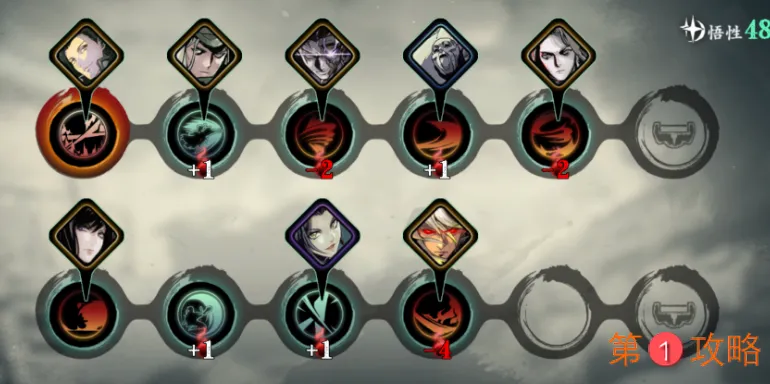 影之刃3最强心法推荐 平民心法排名