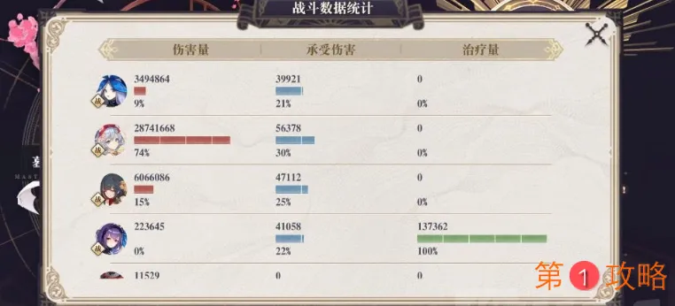 幻书启世录字典猫队阵容推荐 字典