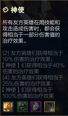 云顶之弈s4.5新增职业羁绊全面解读