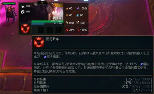 云顶之弈S4.5季中赛5费棋子全解析