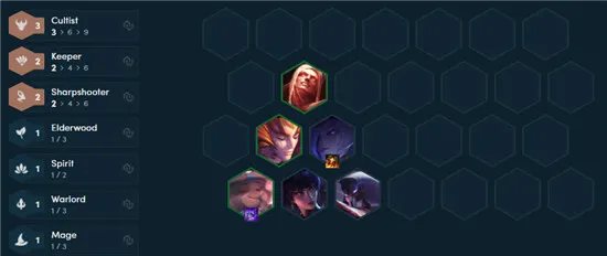 云顶之弈S4.5季中赛最强射手阵容介绍