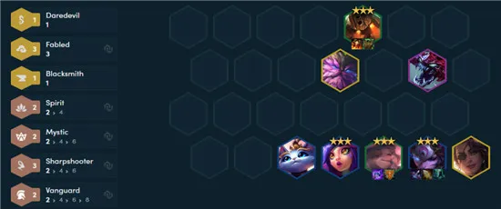 云顶之弈S4.5季中赛最强射手阵容介绍