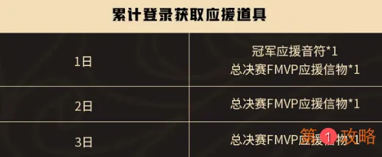 王者荣耀冬冠总决赛FMVP应援信物怎么得