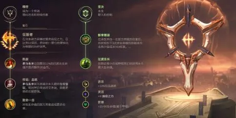 英雄联盟LOL11.2破败之王佛耶戈符