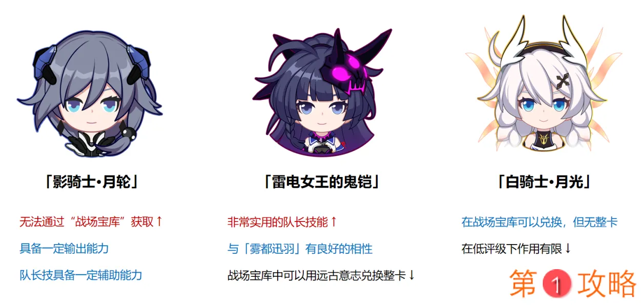 崩坏3自选S福石怎么选 自选S女武神