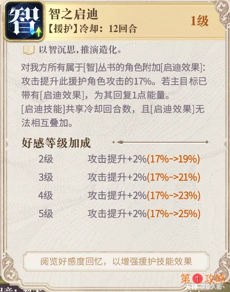 幻书启世录伊索寓言菲比尔技能介绍