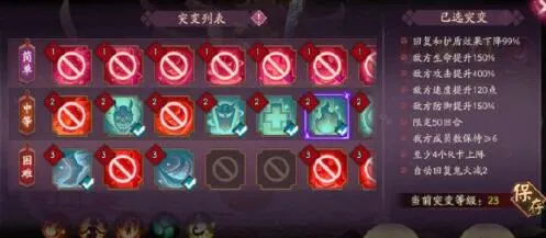 阴阳师妖行试炼第六天阵容搭配推荐