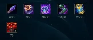 LOL英雄联盟S11拉克丝出装装备选择