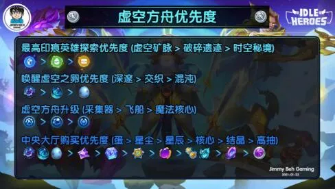 放置奇兵虚空方舟与群星之灵完整攻