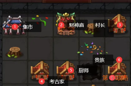 不思议迷宫2021东方的庆典彩蛋汇总