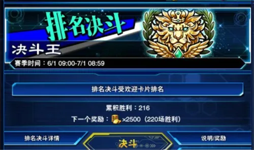 游戏王决斗链接决斗王有哪些奖励