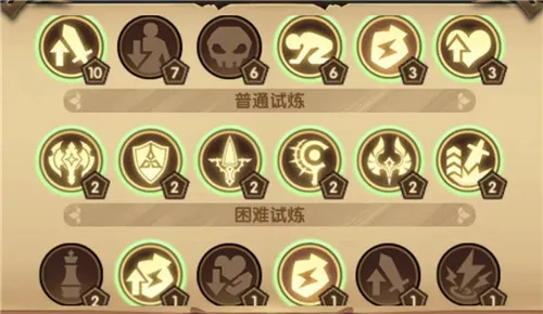 剑与远征战士主神试炼36难度通关攻