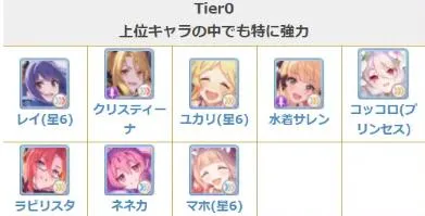 公主连结1.26公会战期间日服节奏榜