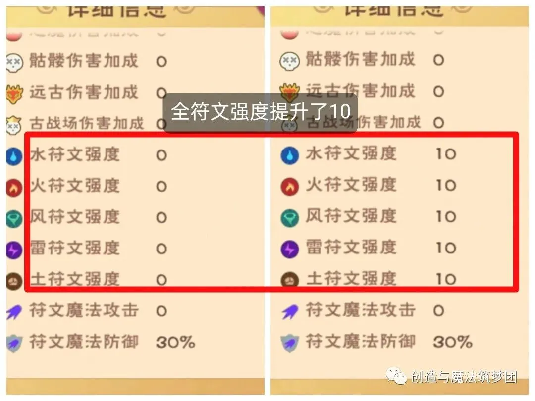 创造与魔法灵龙资质强度测评